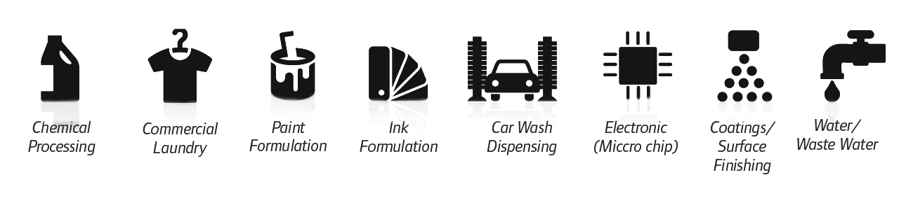 aro applications ARO Electronic Interface Pump